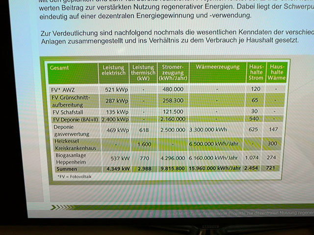 Sep 2012 ZAKB Tag der offenen Tr, Greifvgel Lorsch 062