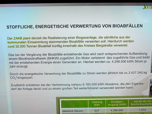 Sep 2012 ZAKB Tag der offenen Tr, Greifvgel Lorsch 065