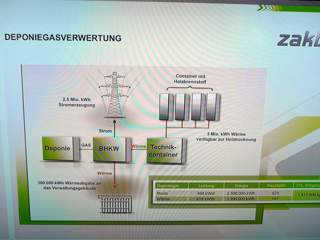 Sep 2012 ZAKB Tag der offenen Tr, Greifvgel Lorsch 067