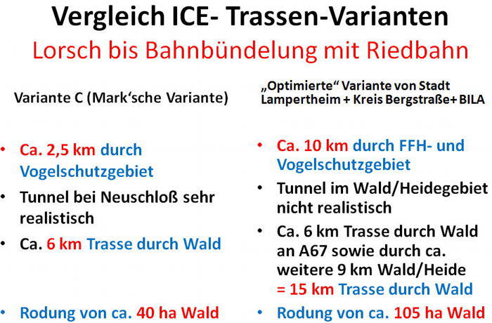15 Natura 2000 und ICE Trassenvarianten 16